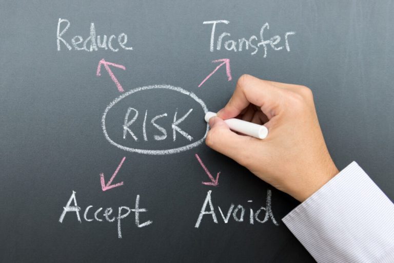 The checklist to mitigate risks